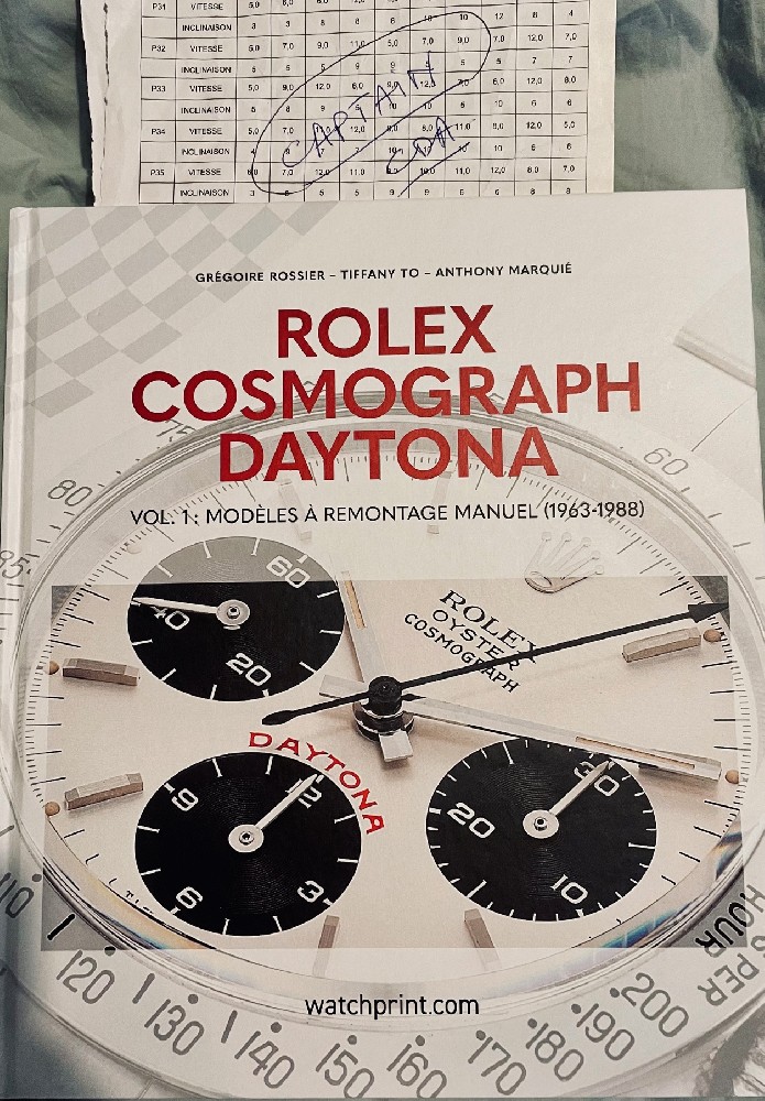Daytona (various)